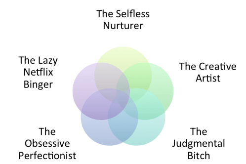 An abbreviated sample of my parts. Feel free to judge.