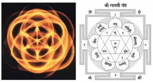 cymatic-yantra-tetrahedra-300x163