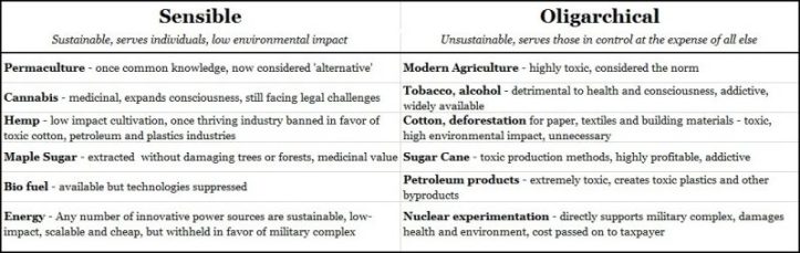 nuclear-experimentation-year-72-oligarchy-vs-common-sense-800x254