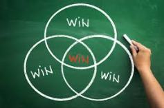 win-win