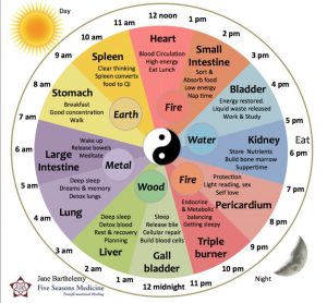 meridianclock-300x278