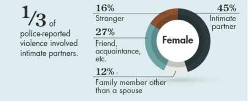 screen-shot-2018-12-08-at-7-36-25-am-500x2041